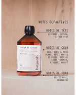 PARFUM DE LESSIVE - MUSC BLANC 4