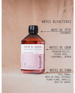 PARFUM DE LESSIVE - FLEUR D'ORIENT 4