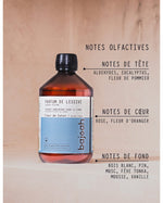 PARFUM DE LESSIVE - FLEUR DE COTON 7