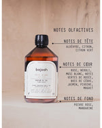 PARFUM DE SOL - MUSC BLANC 4