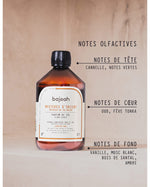 PARFUM DE SOL - MYSTERES D'ORIENT 4