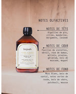 PARFUM DE SOL - FLEURS BLANCHES 6