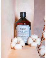 PARFUM DE SOL - FLEUR DE COTON 3