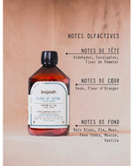 PARFUM DE SOL - FLEUR DE COTON 4