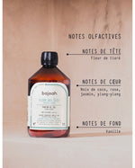PARFUM DE SOL - FLEUR DES ILES 3