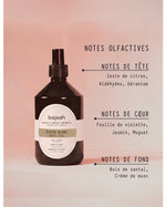 MULTI-SURFACE ÉCRIN BLANC – NETTOYANT & PARFUMÉ 6