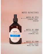 MULTI-SURFACE ESCALE MARINE – NETTOYANT & PARFUMÉ 3