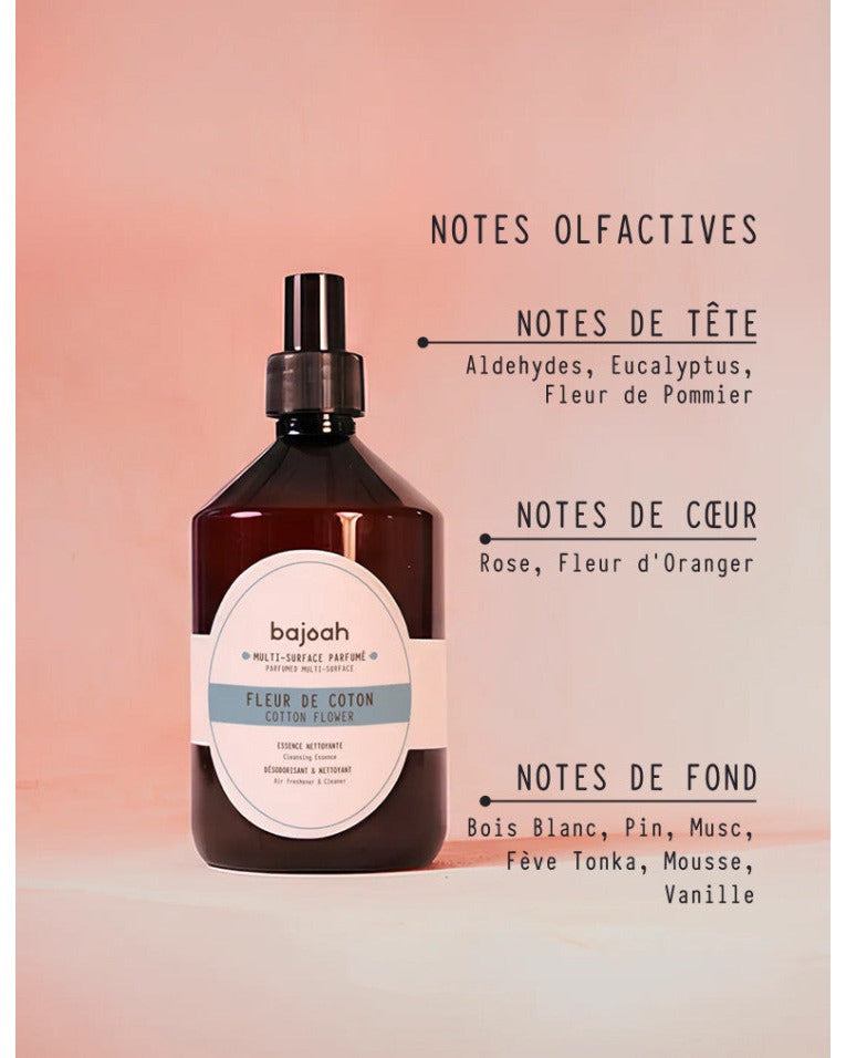 MULTI-SURFACE FLEUR DE COTON – NETTOYANT & PARFUMÉ
